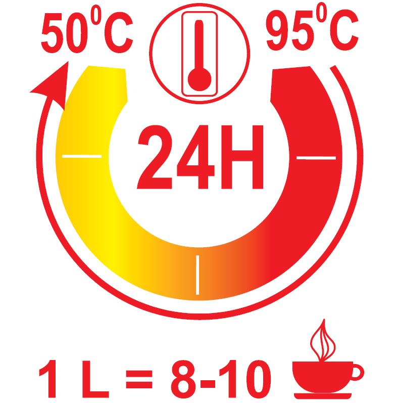 THERMAL JUG<br><b> Exklusiv</b>	