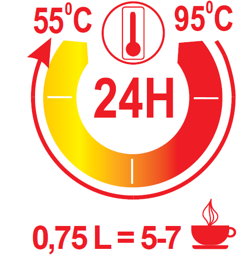 THERMAL JUG <br><b>Rondo</b>