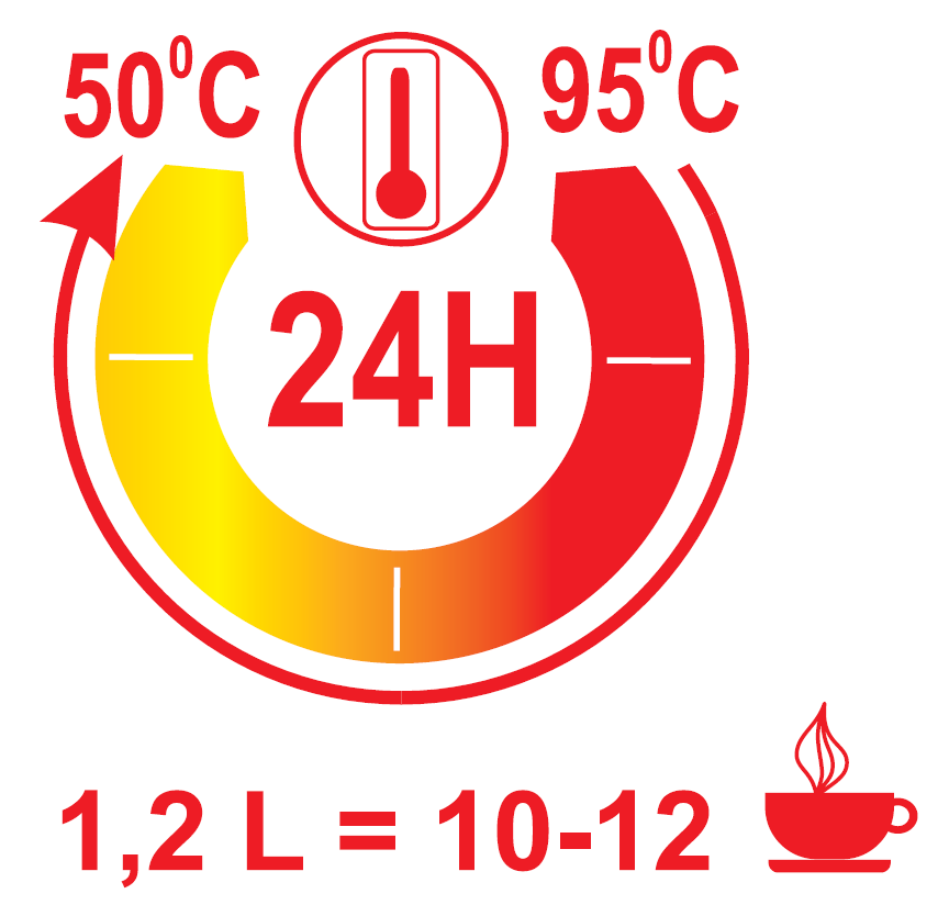 THERMAL JUG <br><b>Ariadne</b>